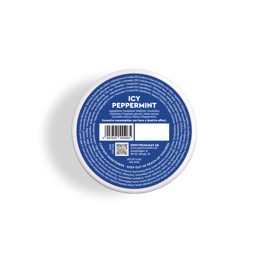 Icy Peppermint-Back